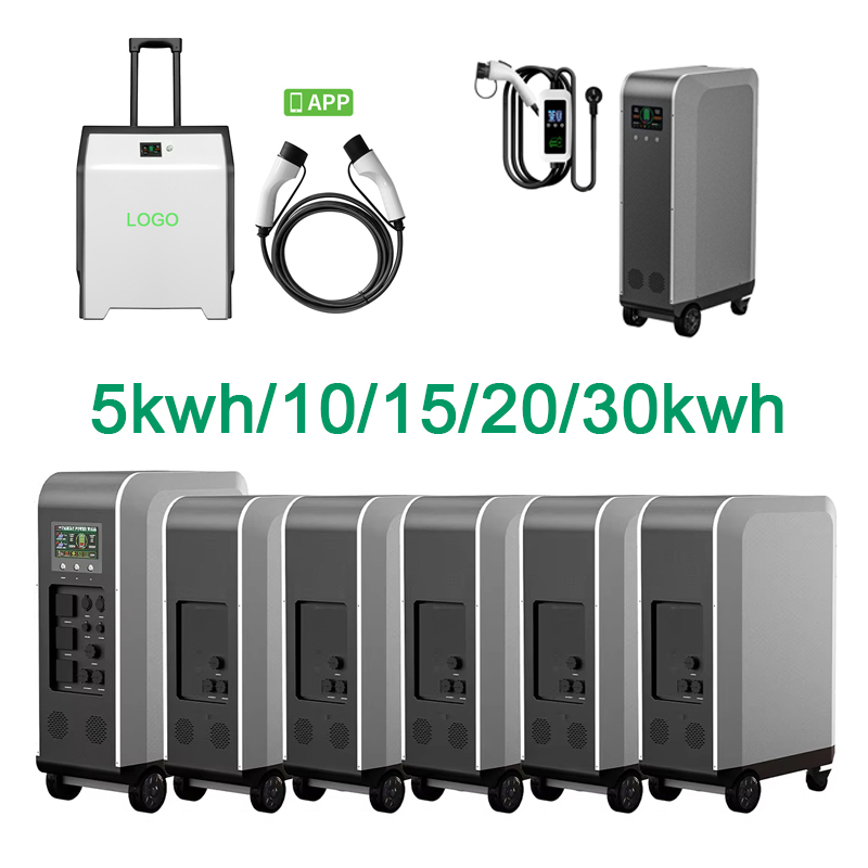 Nieuwe zonne-energie aangedrev - Solar Emergency Charger recensie en prijs